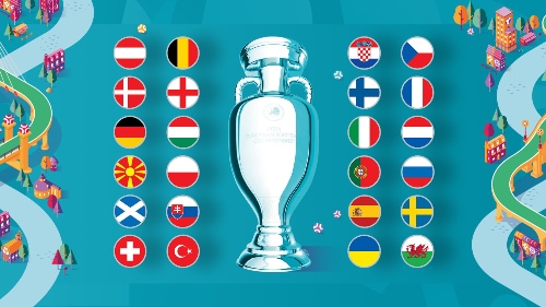 Euro 2021 skupiny