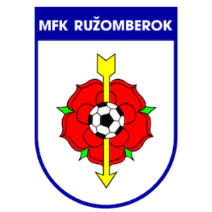 MFK Ruzomberok