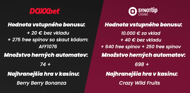 Doxxbet casino bonus bez vkladu