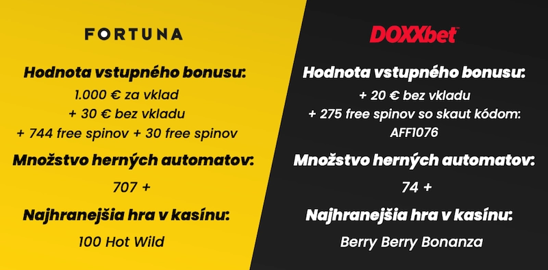 Fortuna casino bonus bez vkladu