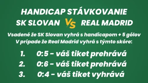 Handicap stávkovanie