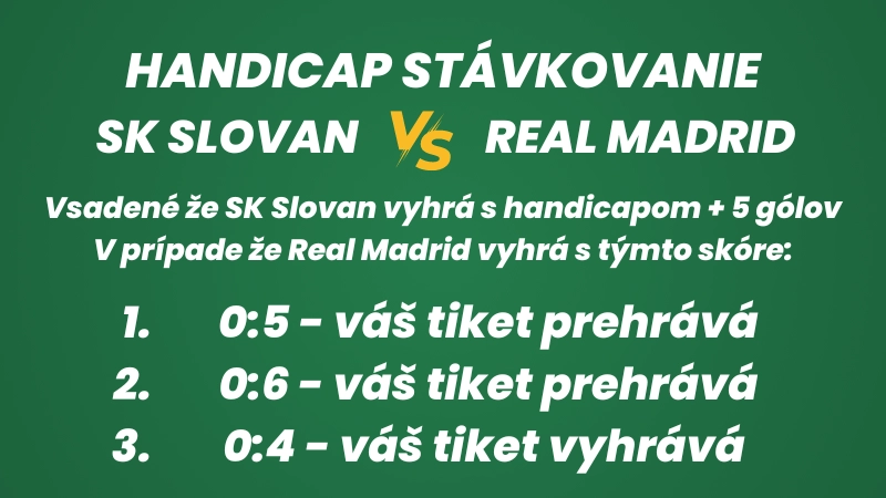 Handicap stávkovanie