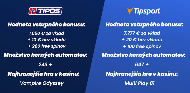 Tipos casino bonus bez vkladu