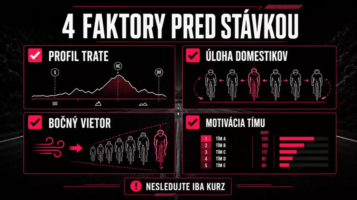 4 kľúčové faktory úspešnej analýzy pre stávky na cyklistiku