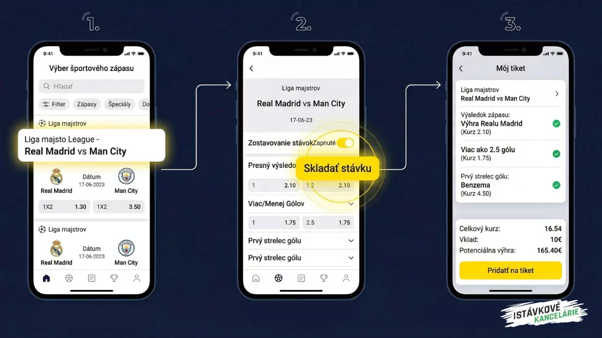 Ako si vytvoriť Tipos Betbuilder