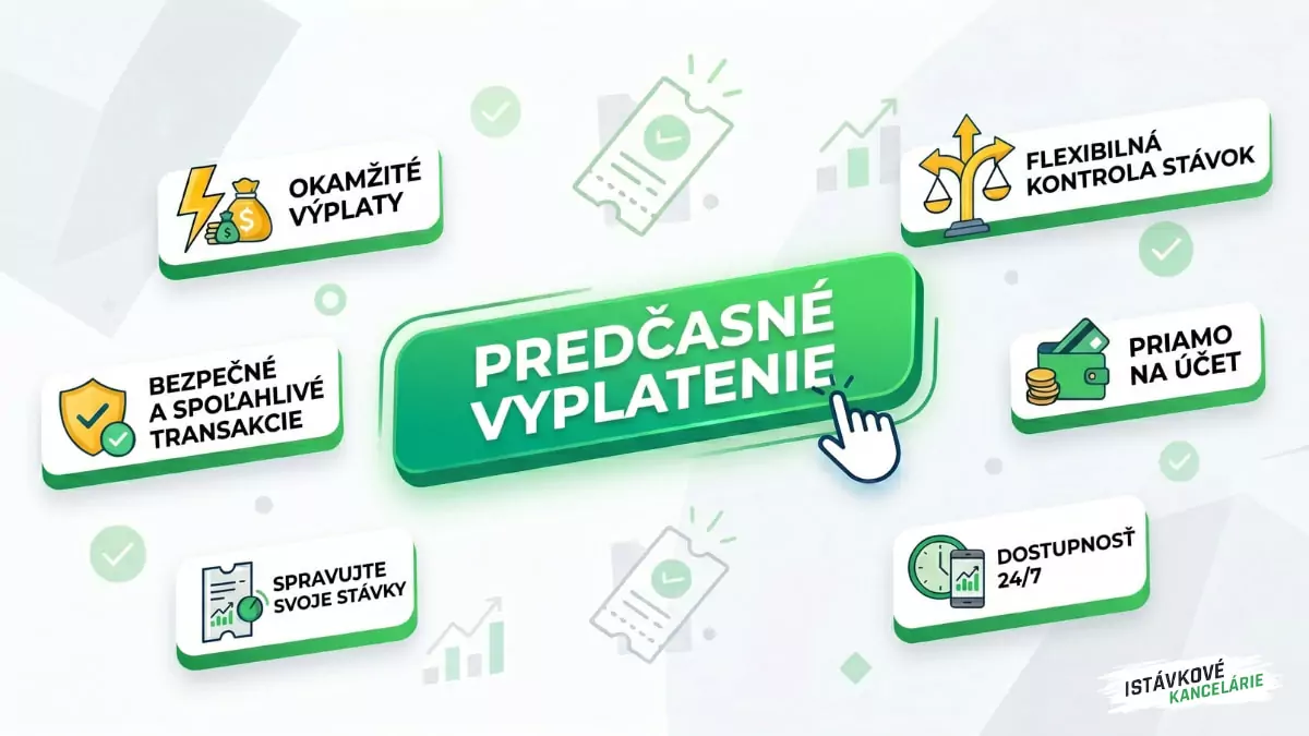 Cashout na Slovensku