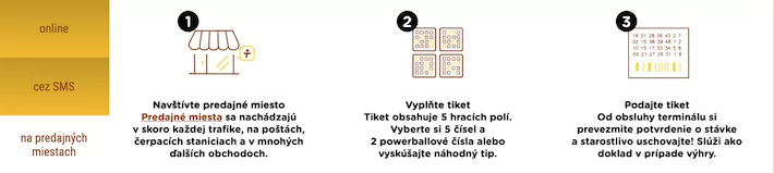 Podanie tiketu Eurojackpot na pobočke