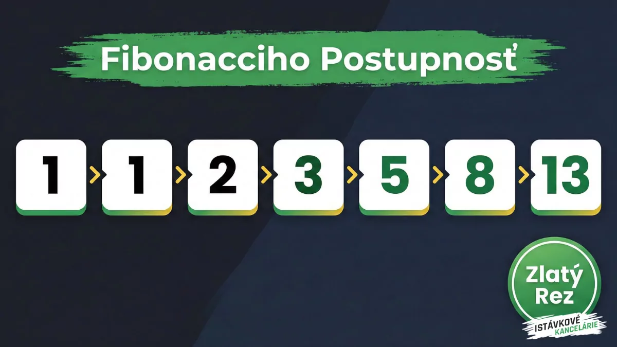 Fibonacciho systém stávkovania
