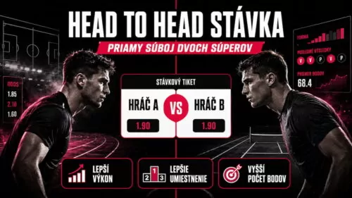 Head to Head stávka (H2H): Podrobný sprievodca, pravidlá a stratégie