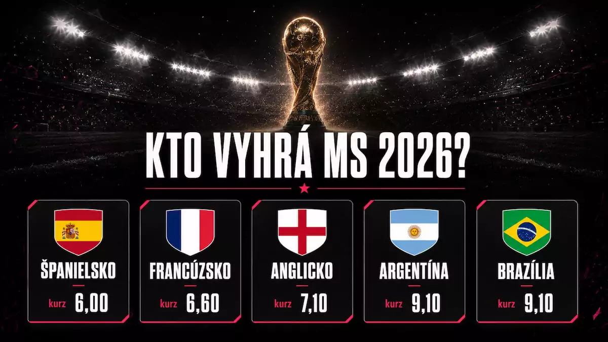 Kto vyhrá MS vo futbale