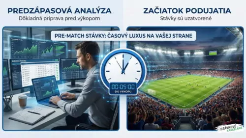 Predzápasové stávky (Pre-match): Návod, stratégie a tipy na úspech v roku 2026