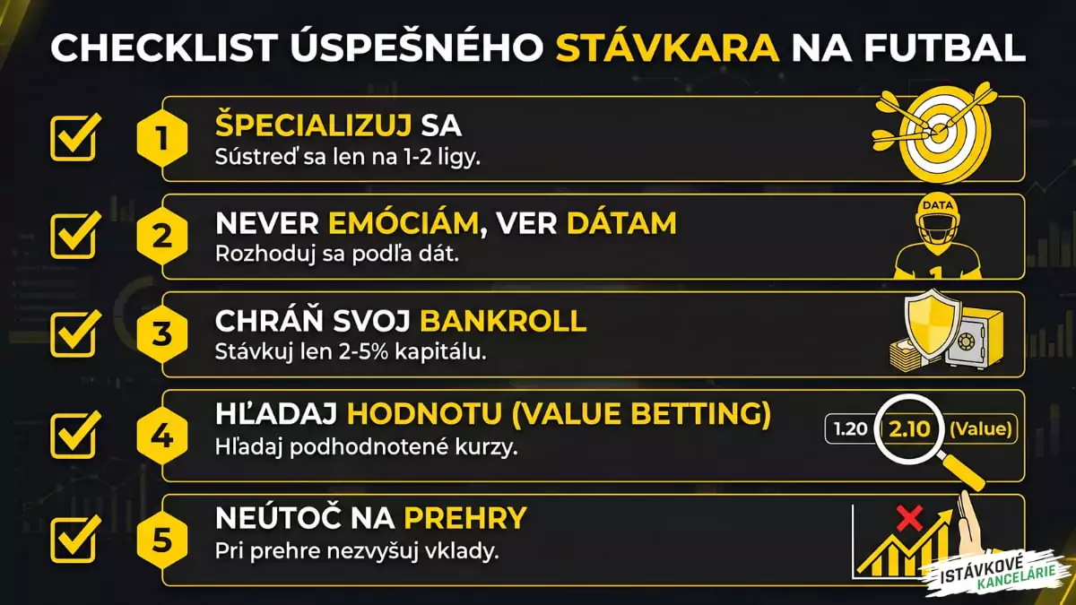 Psychológia stávkovania pri fotbale