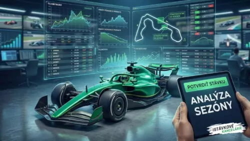 Ako stávkovať na F1 (2026): Kompletný sprievodca a expertné tipy