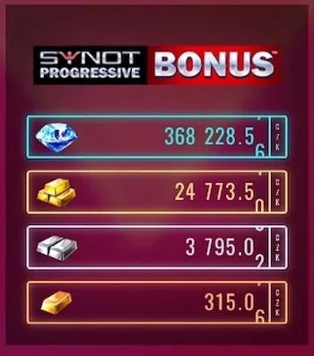 Synottip casino automaty s najlepšou návratnosťou