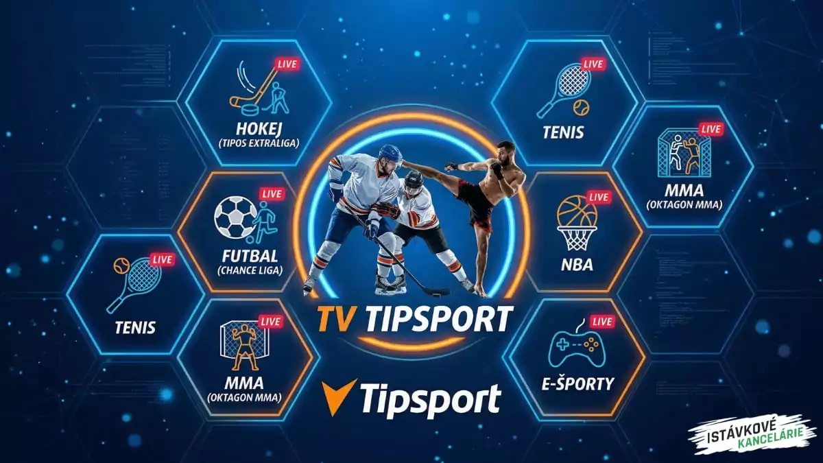 TV Tipsport a športy ktoré vysiela