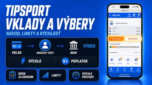 Tipsport vklady a výbery: Návod krok za krokom, limity a rýchlosť transakcií