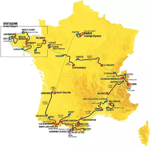 Tour de France etapy