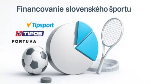 Financovanie slovenského športu stávkovými kanceláriami 2025